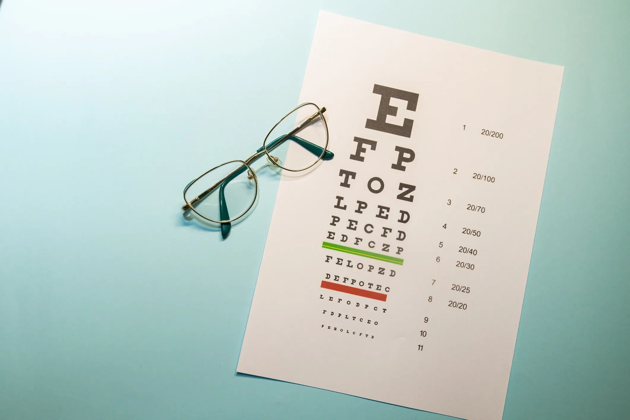Eye Care